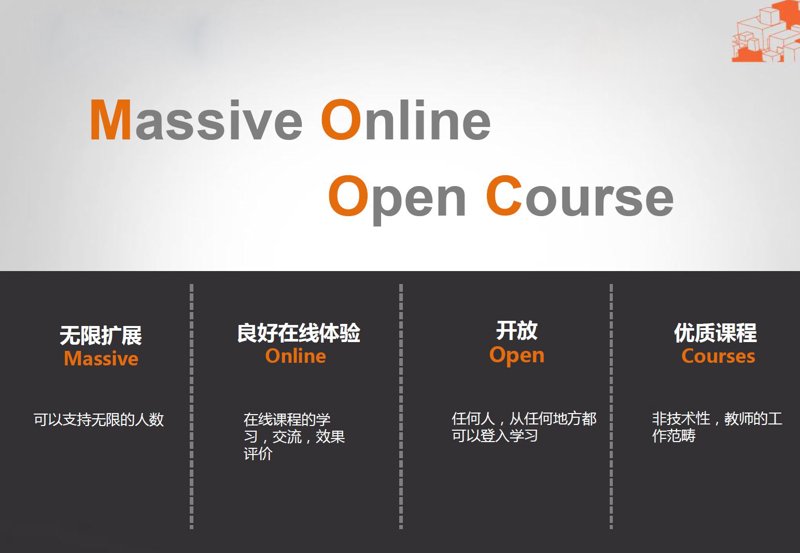 智慧教育：让学习变得简单高效